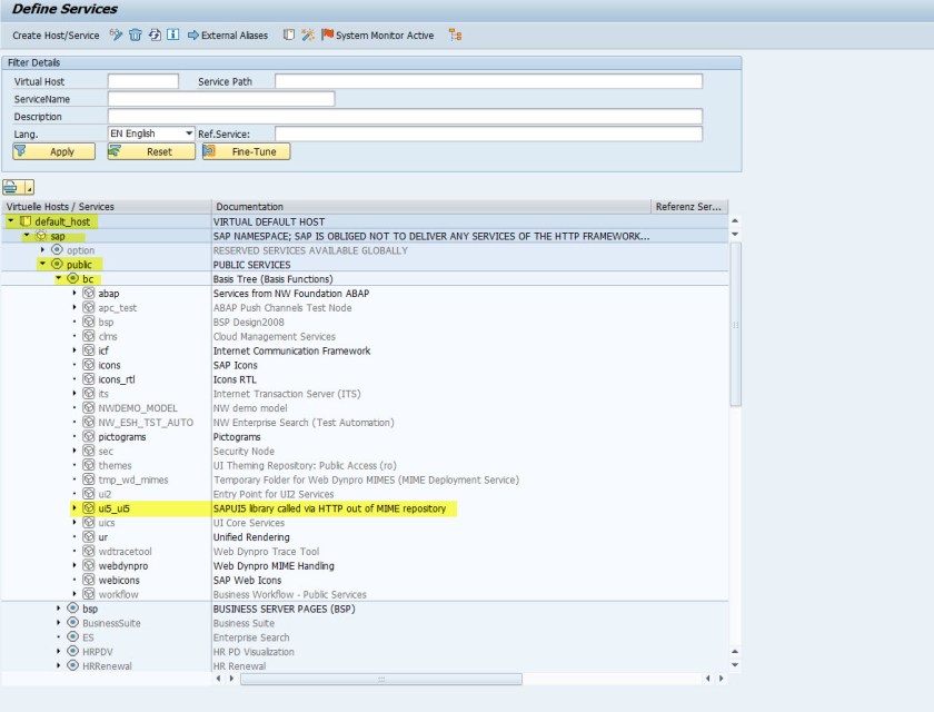 chart  uib service activate.jpg