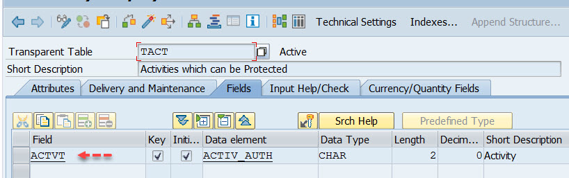 Creating Authorization Object – SAPCODES