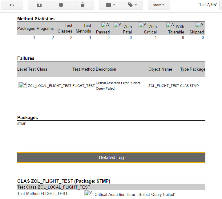 Abap unit test 4 sapcodes