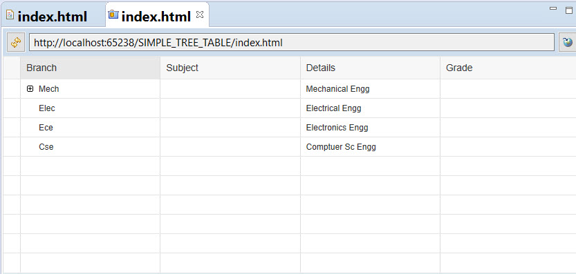 UI5- Tree Table – SAPCODES