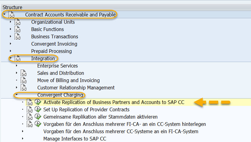 Enabling Master Data Replication to SAP CC | SAPCODES