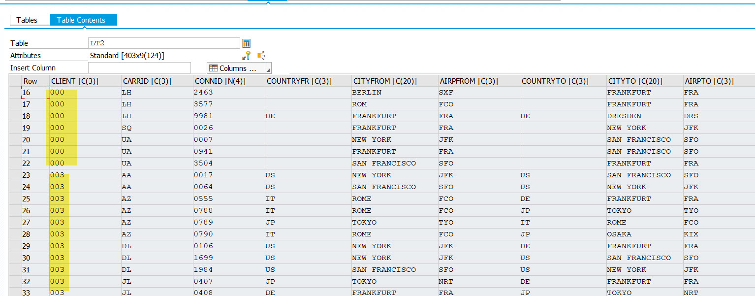 CDS View- Client Dependency – SAPCODES